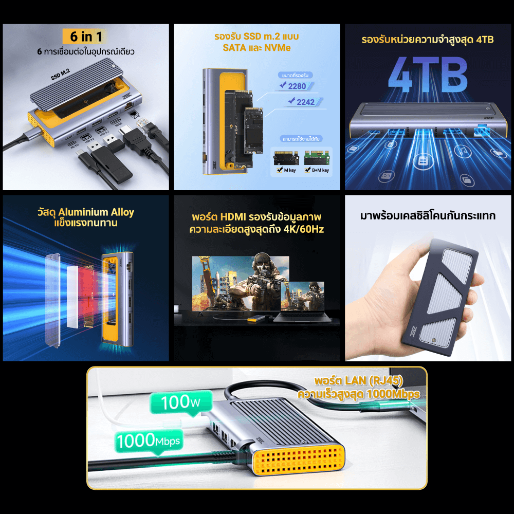 Portable M.2 (6in1) Docking Station ZTEC ZD621 พอร์ต LAN (ช่องการเชื่อมต่อ 6 ช่องในอุปกรณ์เดียว)_2